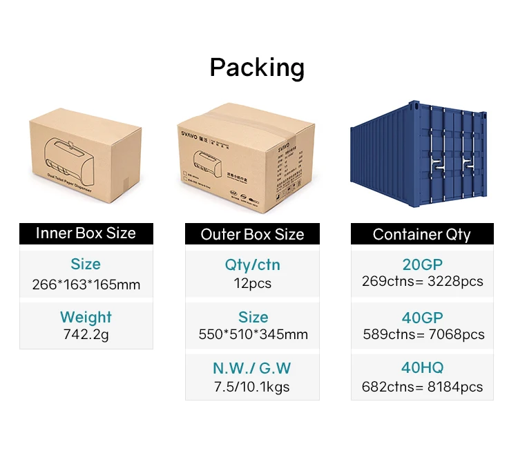 bathroom toilet No punching Large capacity Wall mounted tissue box holders Dual Roll toilet paper dispenser