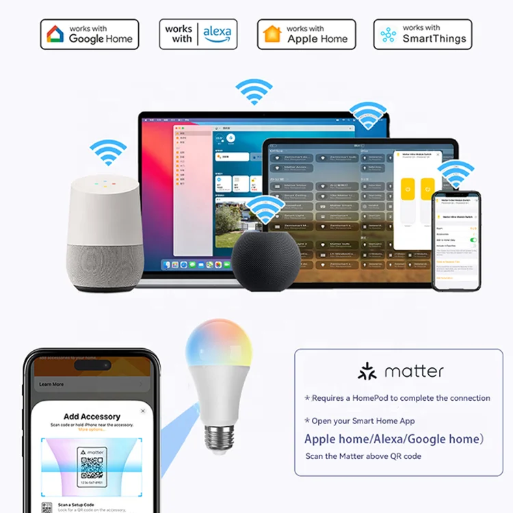 Glomarket Matter Protocol Smart Lighting E27 Led Bulb Smart Home Lights Wireless App Control Adjustable Rgb Smart Light Blub