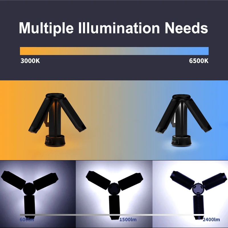 3-leaf LED Work Light Portable SOS Mode Singal Light Control Bi-directional Rechargeable 22.2Wh Lithium Battery Working Lighting