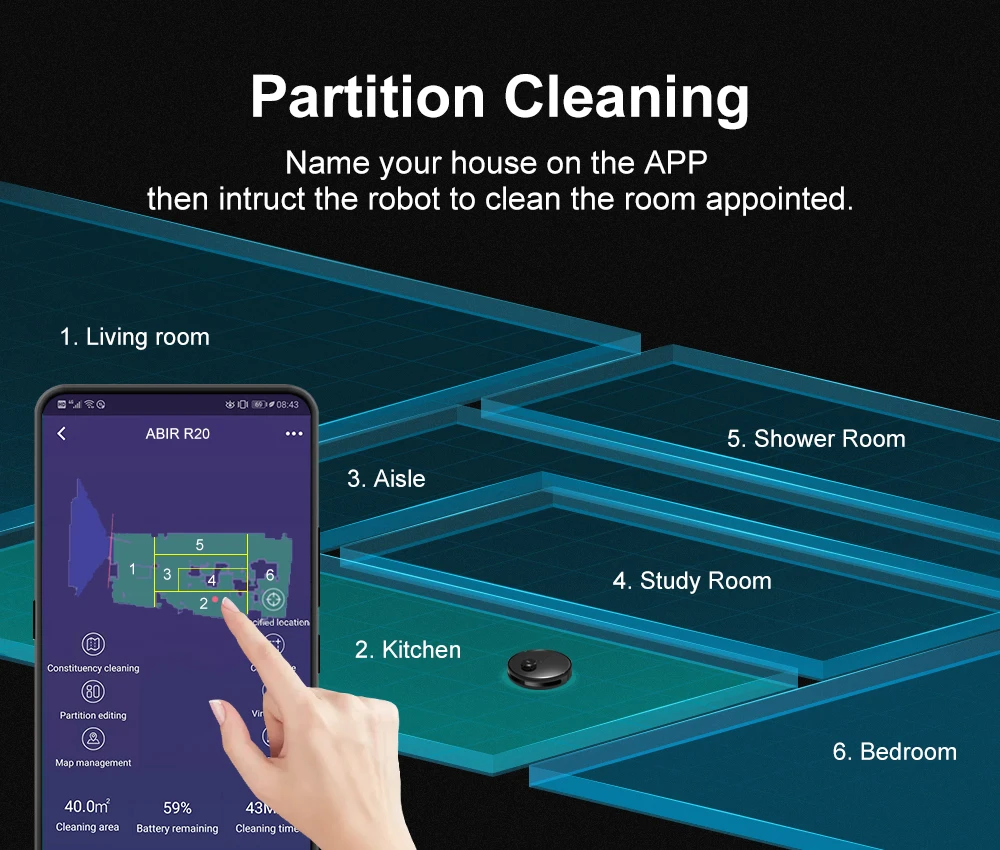 ABIR R20 High-end Multifunctional Vacuum Cleaning Robot