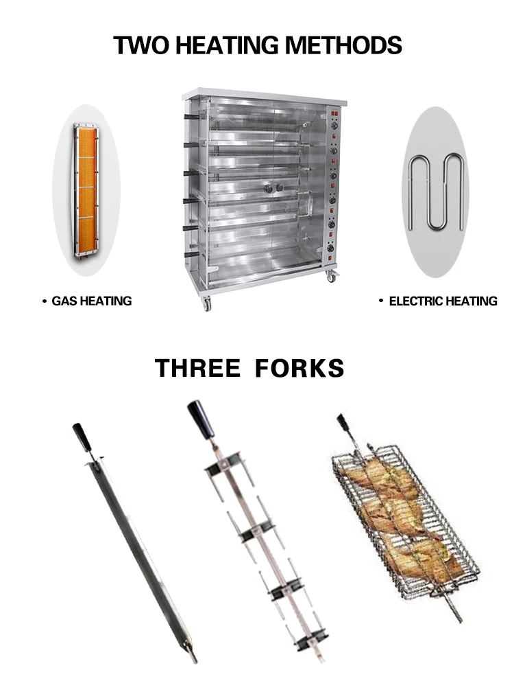 Chuangyu Electric Gas 9 Layer Rotisserie Oven Whole Chicken Pork Belly Roster Chicken Grill Machine