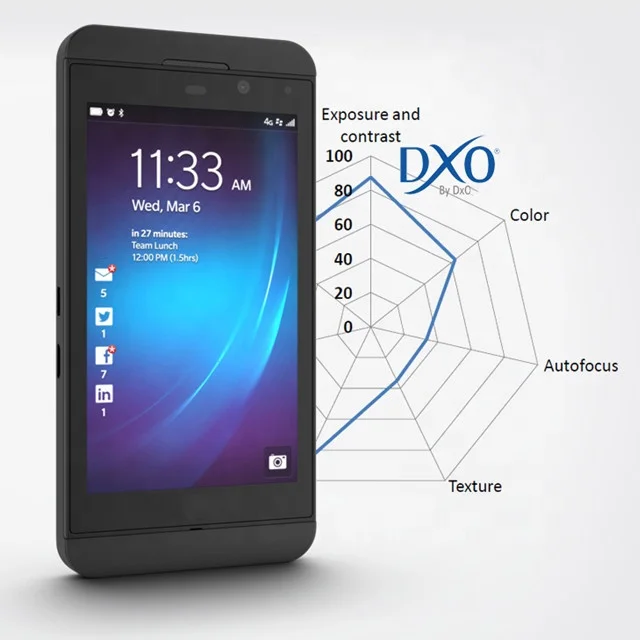 Free Shipping For Blackberry Z10 Cheap Brand Original Unlocked GSM Touchscreen Mobile Cell Phone Smartphone By Postnl