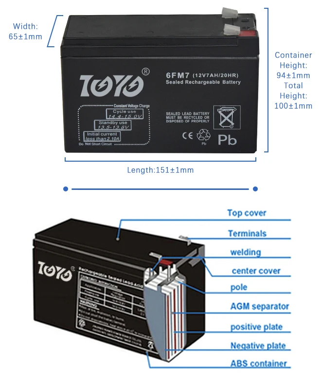 12v7ah_02