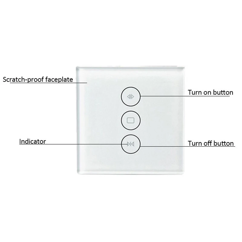 New product idea 2022 EU/UK curtains switch automation tuya smart life App remote open/close shutter curtain switches