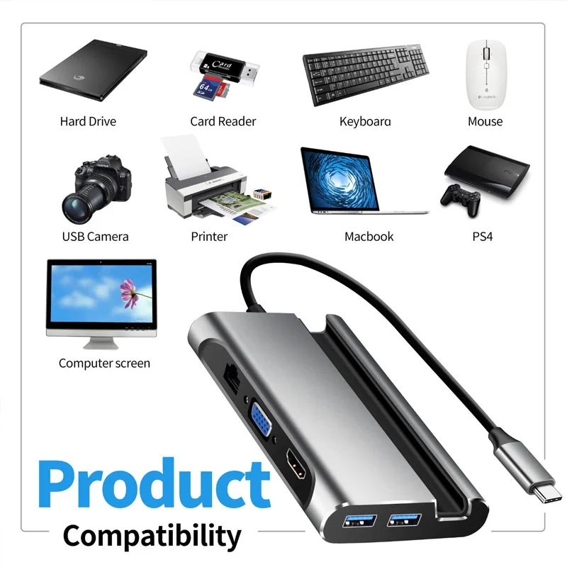  Кабель для USB-интерфейса до 50 метров HDMI-интерфейс C концентратор адаптер с тройным дисплеем HDMI VGA Тип PD Gigabit Ethernet
