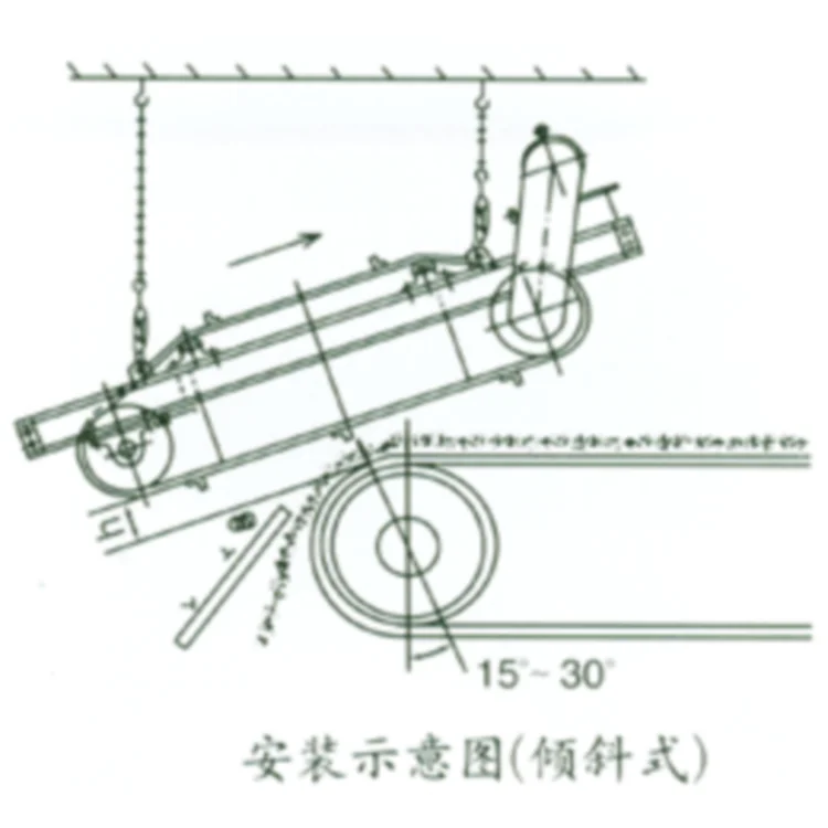 Permanent Rare Earth Neodymium Ring Magnet Magnetic Separator