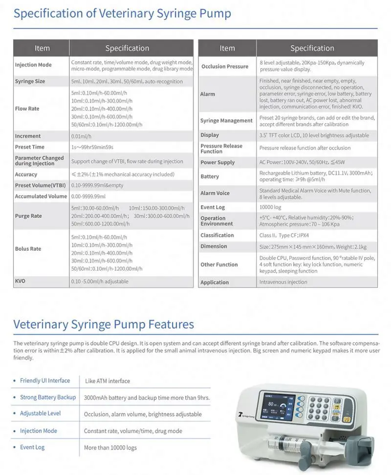 MEDSINGLONG Hot Selling Model Portable Syringe Pump LCD Syringe Pump for Vet Hospital