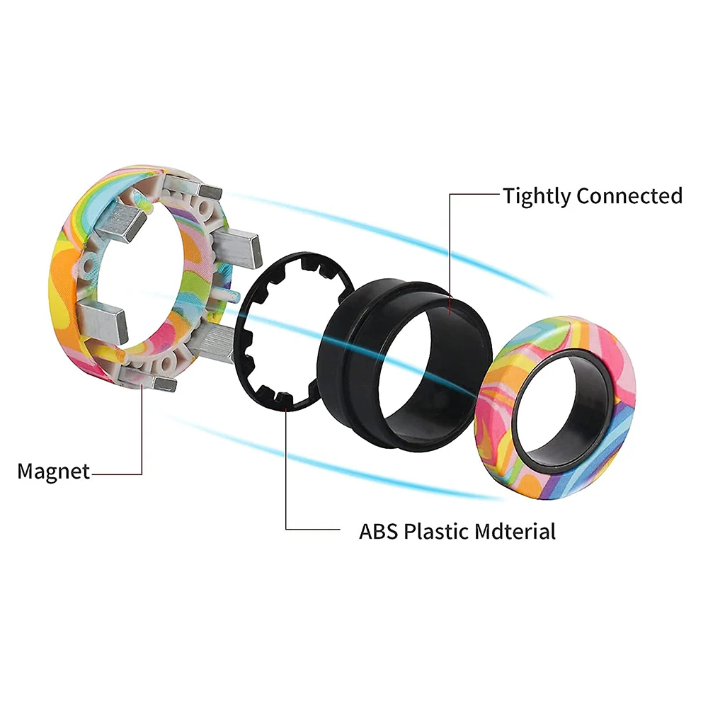 Stress Relief Magnetic Rings Camouflage Glow In Dark Spinner Fidget Rings Toys for Adult Kids