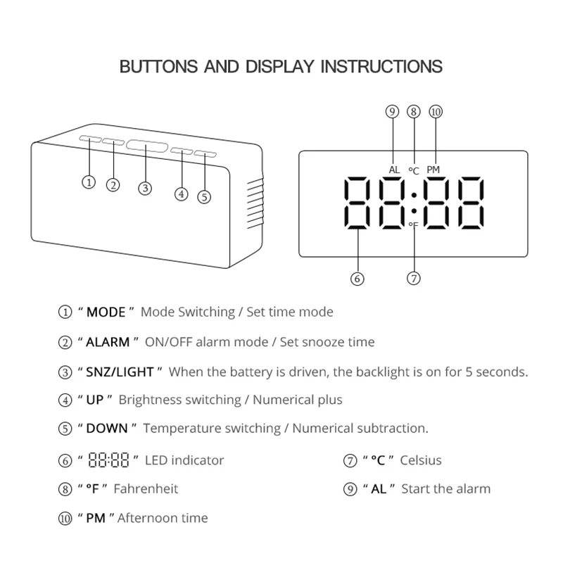 Led Multi-function Digital Snooze Display Time Table Alarm Mirror Clock Led Mirror Clock