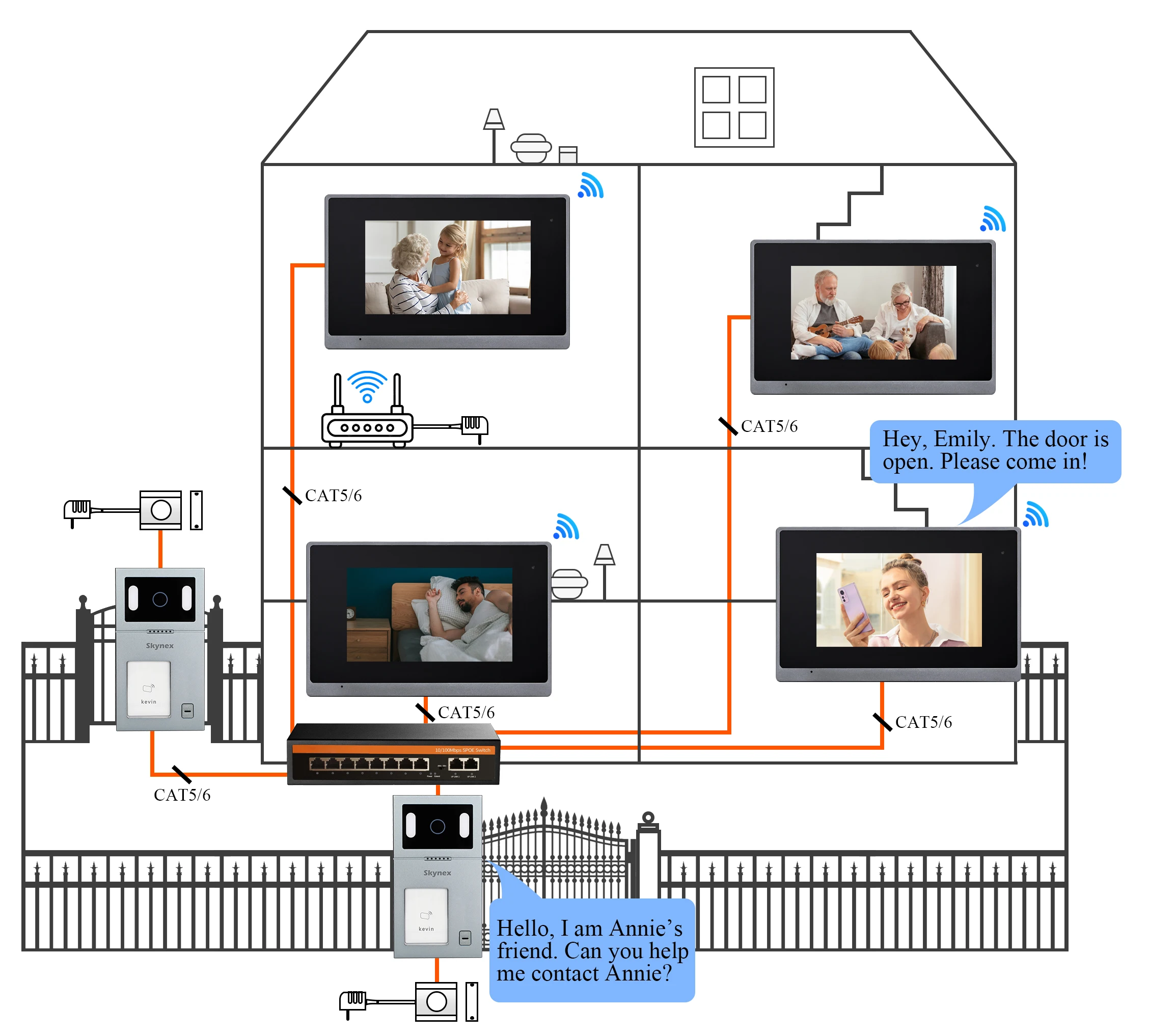 Smart Waterproof IP65 door video intercom tuya APP video door phone