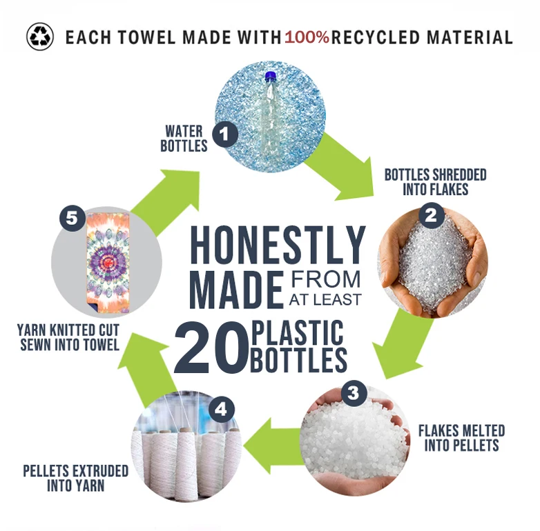 100% Recycled Plastic Bottle Microfiber polyester Oversized Extra Large Sand Free Quick Dry Lightweight beach towel