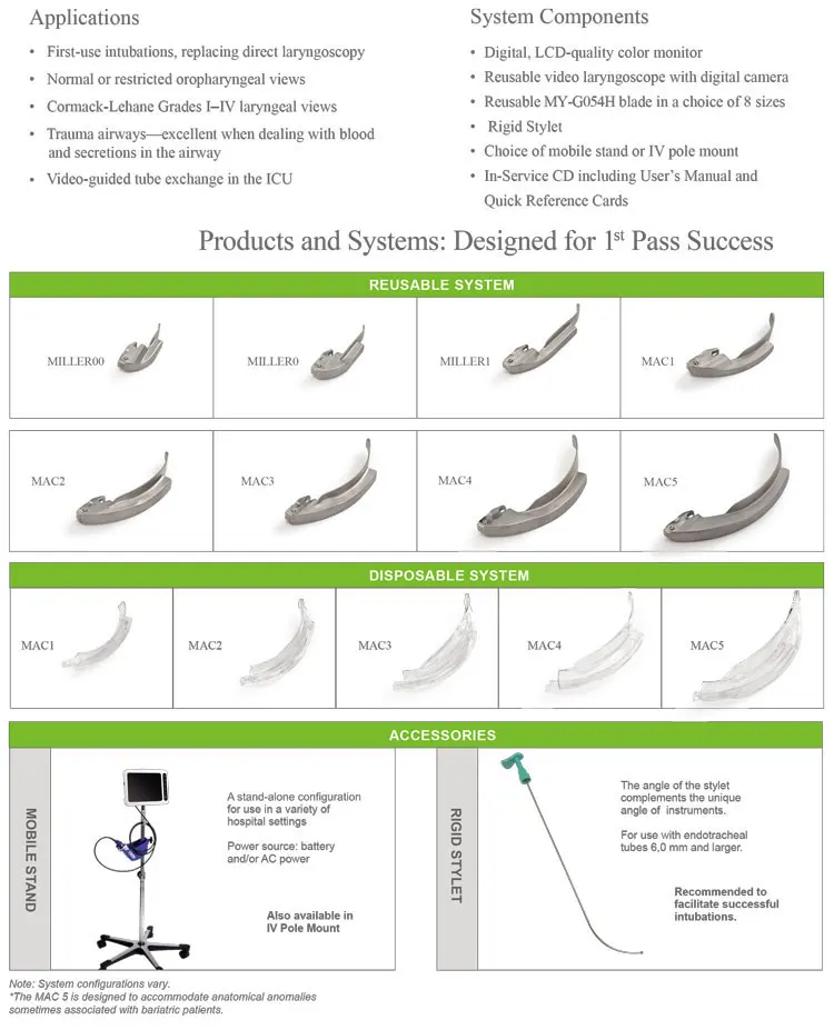 MY-G054H video laryngoscope 70 Degree Miler Ent Surgical Instruments set cheap price