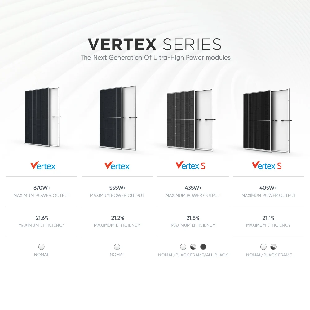 Лучшая цена Trina Vertex S + 425 W черная рамка панели солнечных батарей Tem-Neg9.29 ватт солнечная панель для