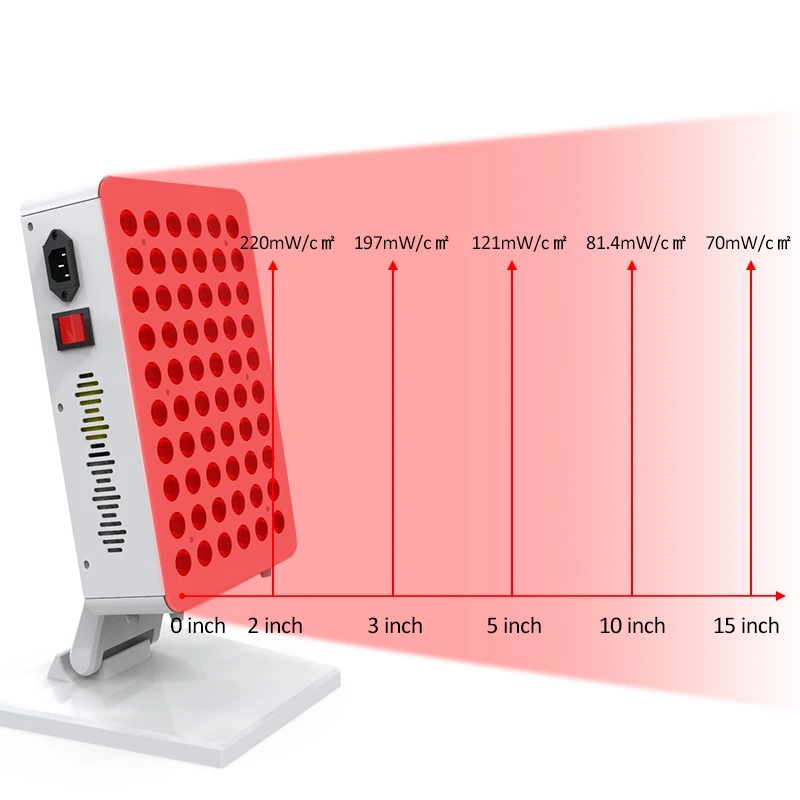 New Home Use 300W  Red Light Therapy Device 660nm 850nm Red Therapy Light Spectrum With Stand Skin Beauty