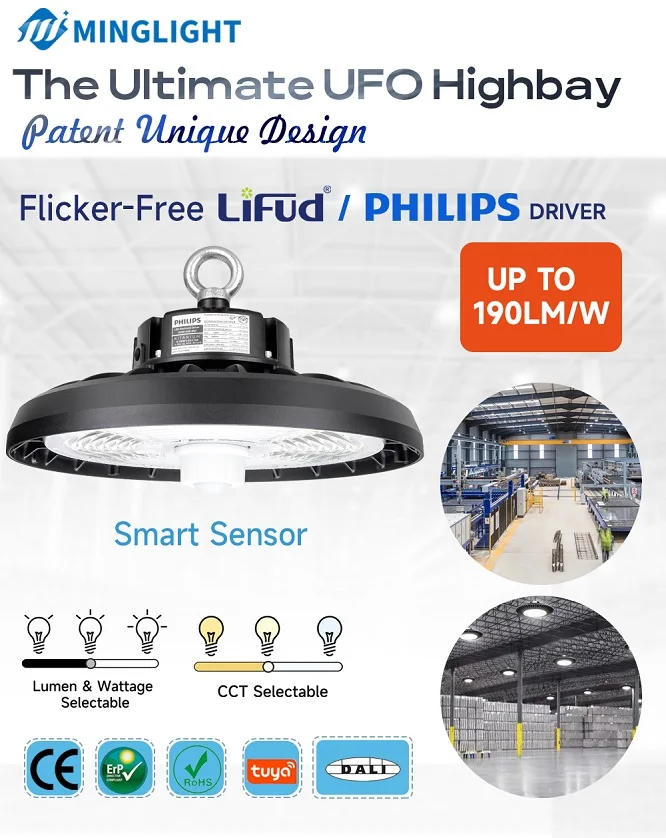 110-347V UFO LED High Bay Light Industrial Warehouse Lamp 100W-240W IP65 Rating ETL Certified Factory Direct High Bay Light