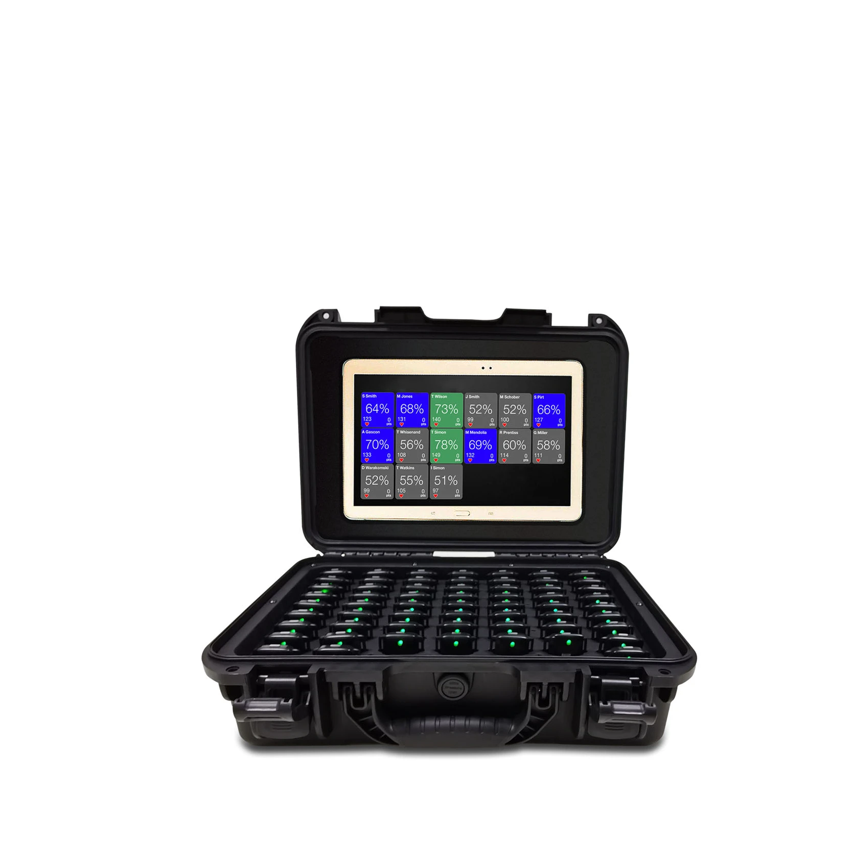 Группа фитнес-мониторов Chileaf CL910 и CL835 коллективный концентратор для сбора данных большой сбор