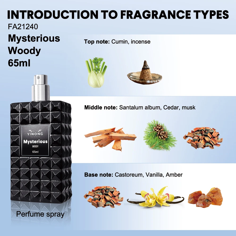 Private Label Long-Lasting Cumin Incense Santalum Album Cedar Musk Vanilla Duft Essential Oil 65ml Perfume Spray for