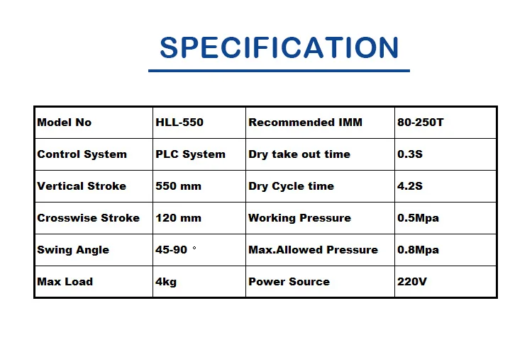 robot arm industrial