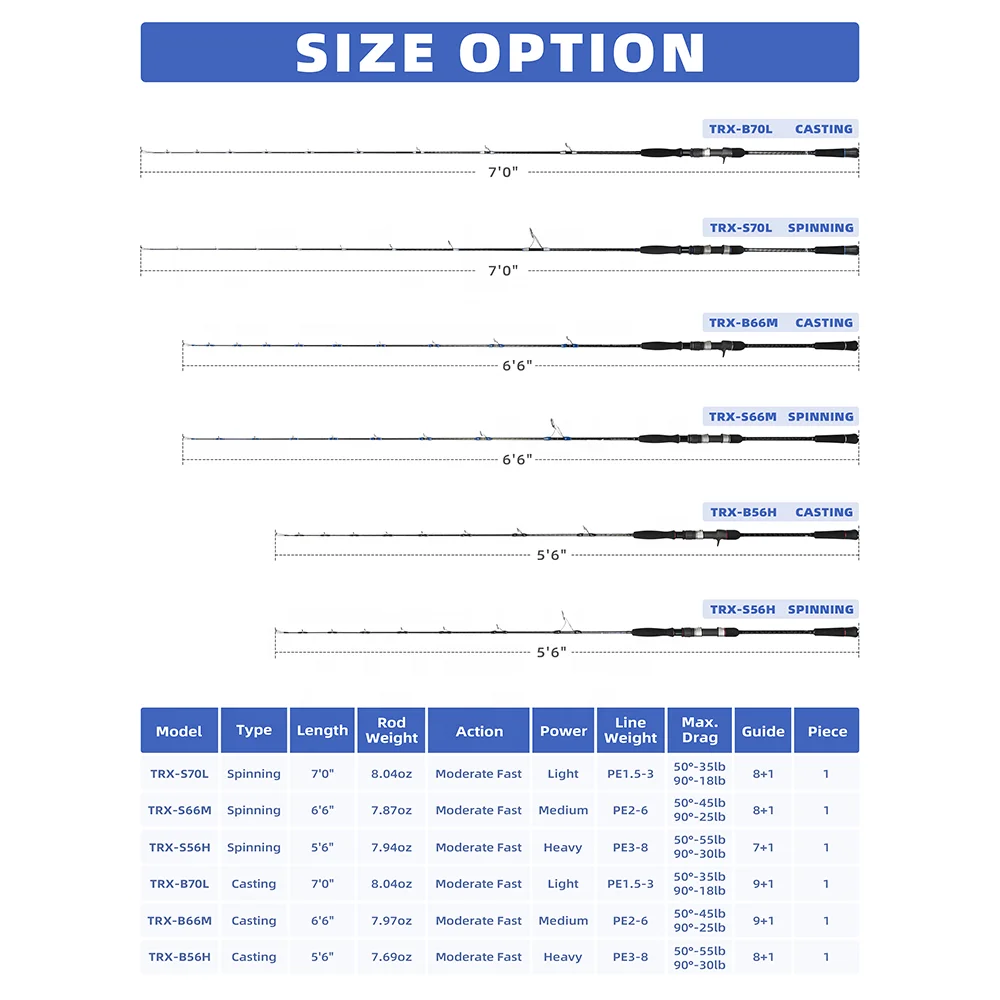 200g/300g/400g Offshore Carbon Fiber Solid Slow Jigging Rod Fishing Slow Pitch Jigging Popping Rods