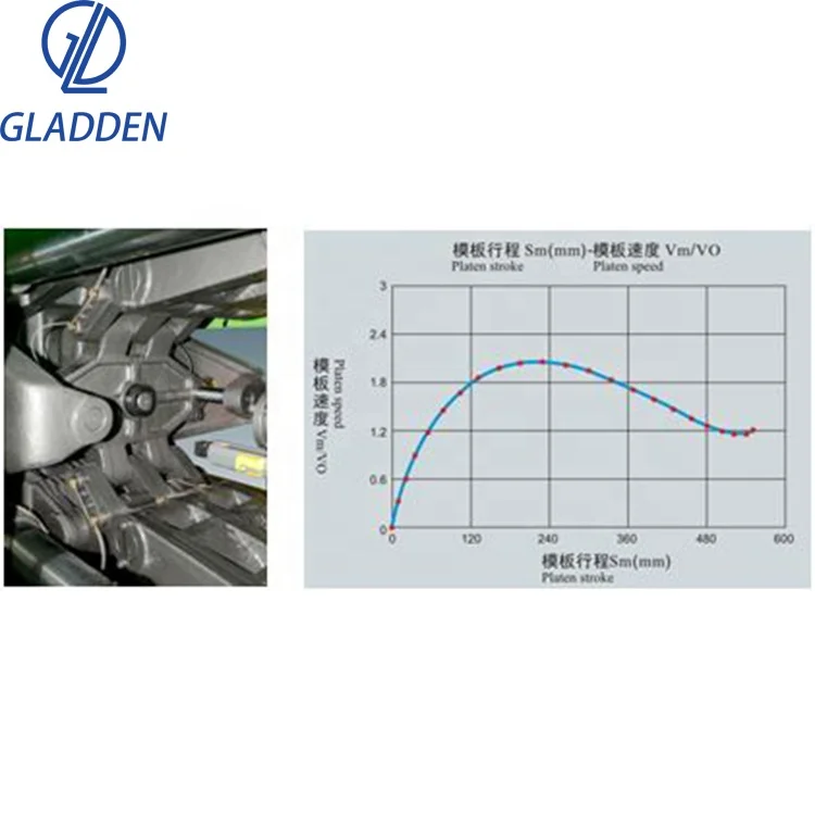 Big Capacity Molding Machine  Making Moulding Plastic Injection For Prefom Port 500-600Ton