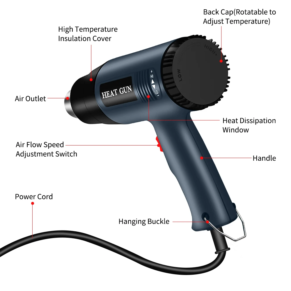 Variable Temperature Range 122~1112 Fahrenheit Degree 2000 Watts Hot/Cold Air Heat Gun for Industrial and Home