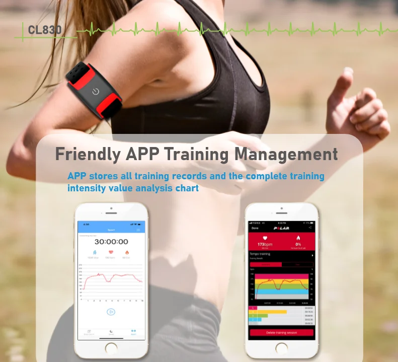 Оригинальный заводской браслет монитор сердечного ритма ANT + умный BLE шагомер светодиодный фитнес-трекер