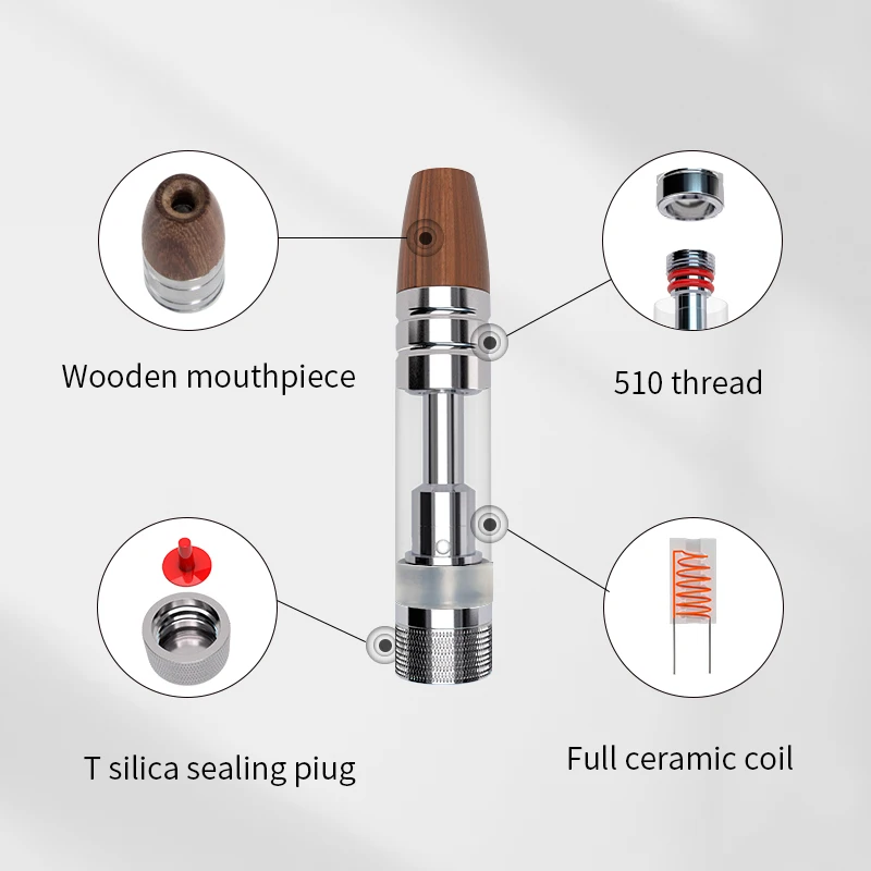 
100% Leakproof Custom Disposable Ceramic Coil 510 Thread 1ml CBD Vape Cartridges 