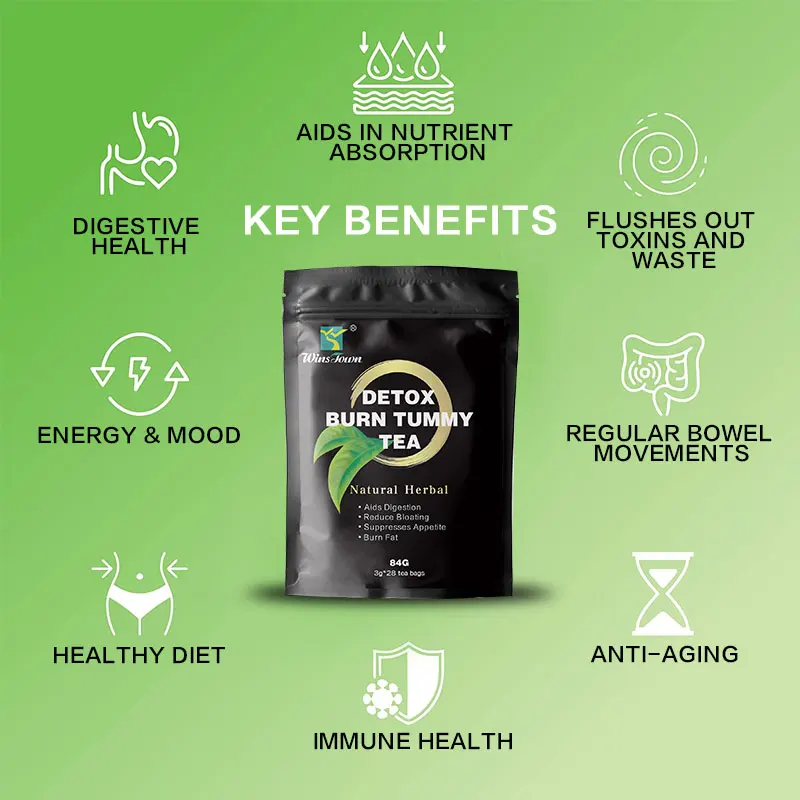 Herbal Green Belly Burner Wholesale Chinese Organic Gift Packing Teabag Slimming Tea Unisex Weight Loss Pill Tablet for Adults