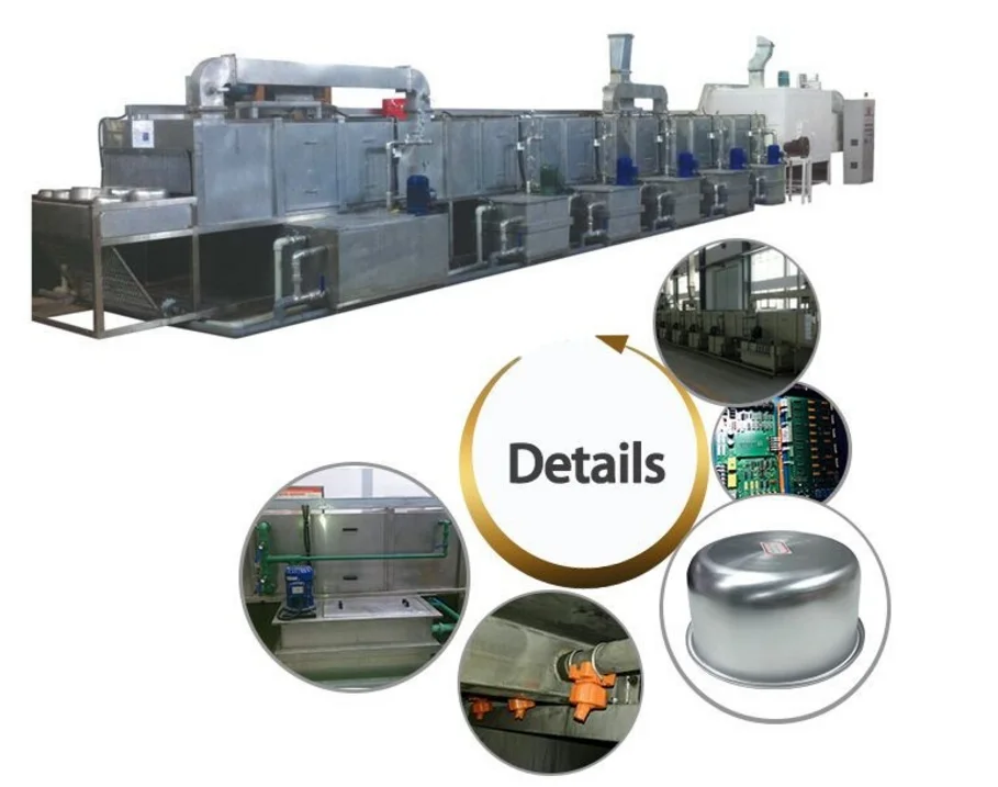 Sunglory Industrial Washing Machine Cleaning Machine Electric Manufacturing Plant,aluminum Cookware Production Line Provided PLC
