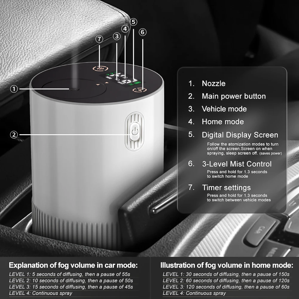 Car Home Fragrance Rechargeable Usb Wireless Electric Portable Perfume Waterless Aromatherapy Essential Oil Aroma Diffuser 2024