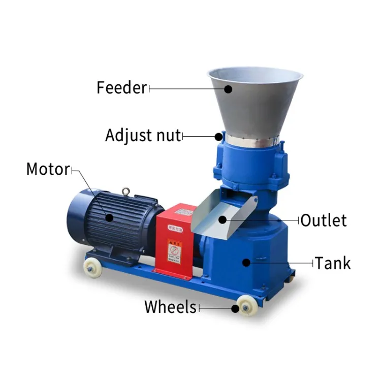 High-Capacity Multipurpose Adaptable Stock Feed Pellet Machine Supplier From China