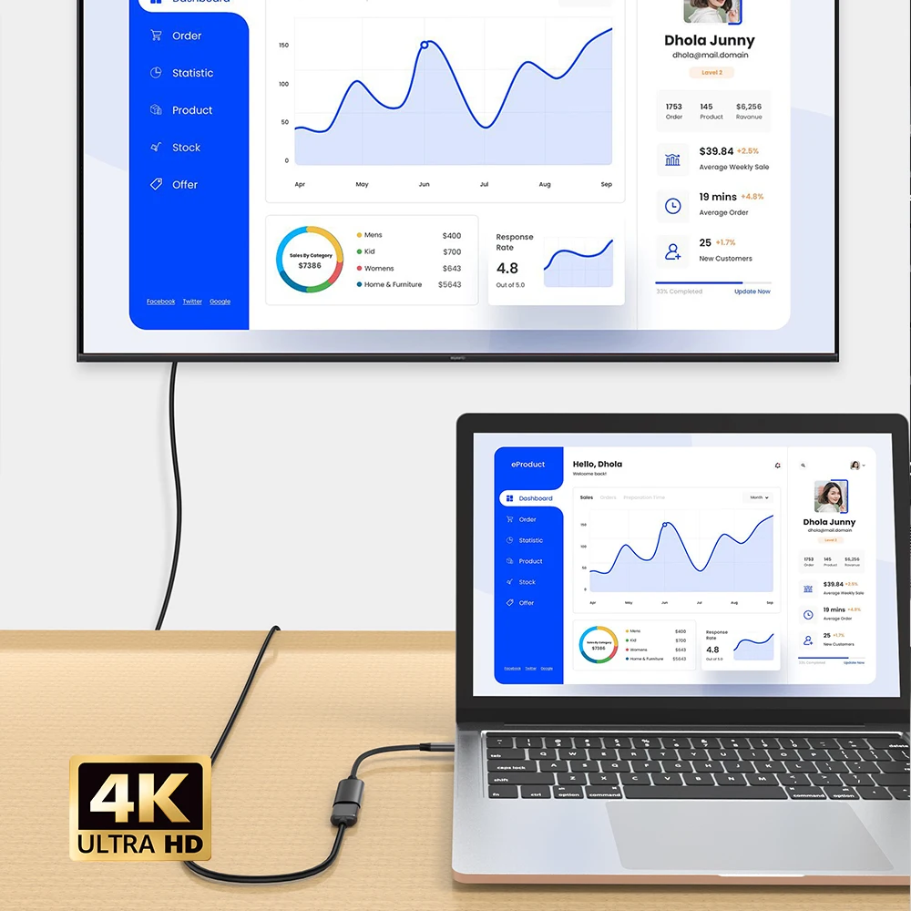 Высокое качество ноутбук USB Type-C к HDMI адаптер кабель для зарядки мобильного телефона USB Type-C к Hdmi конвертер