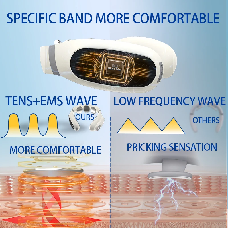dropshipping products 2024 Wireless Health Care Multifunctional Neck And Shoulder Massager Cervical Smart Electric Neck Massage