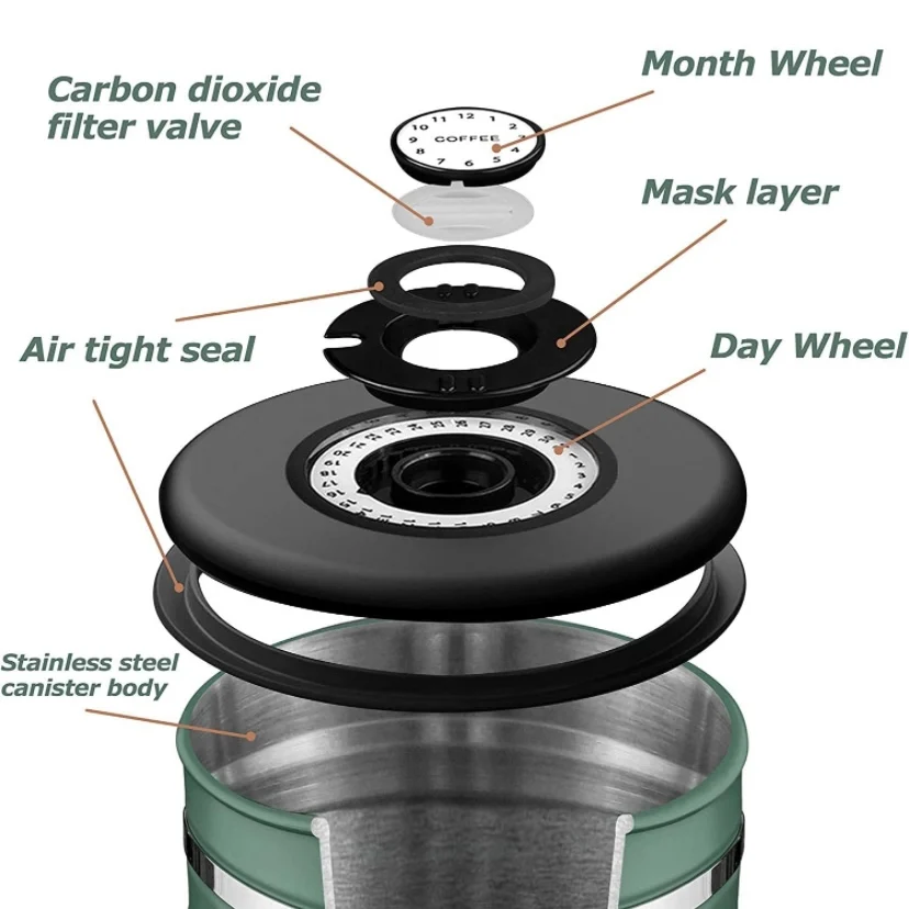 good quality  stainless steel color painting coffee bean storage canister