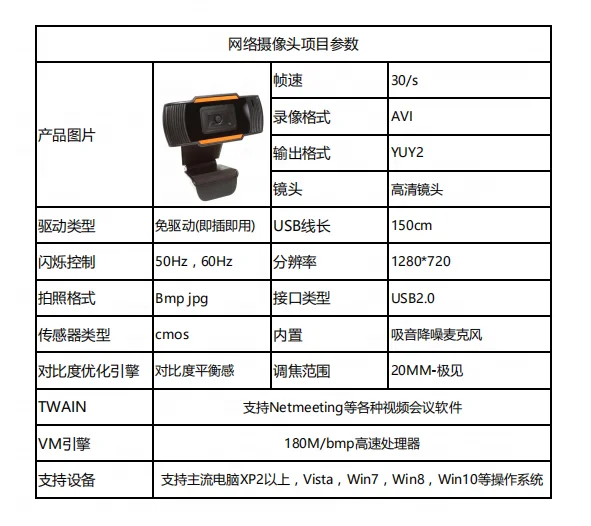 
1280x720P HD Webcam Video Record USB Microphone Web Camera PC Computer Camera With Absorption MIC for Skype for Android TV 