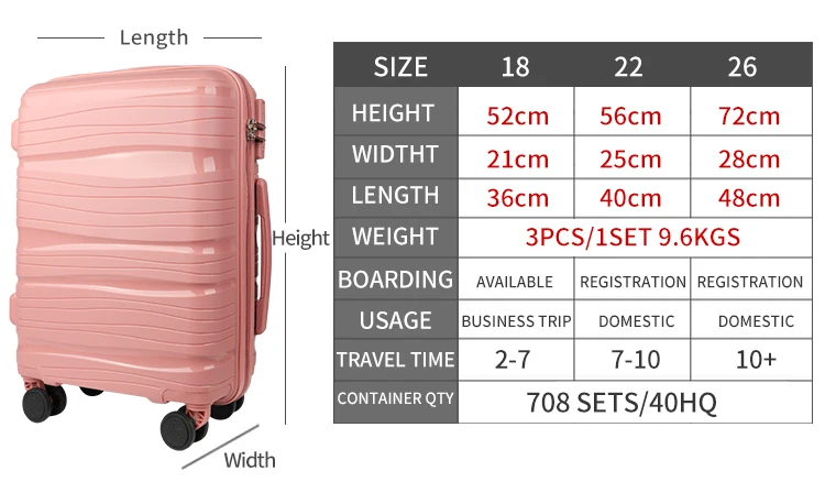 wholesale travel polypropylene trolley luggage set PP riding luggage cabin suitcase Koffer Hard Shell suitcase