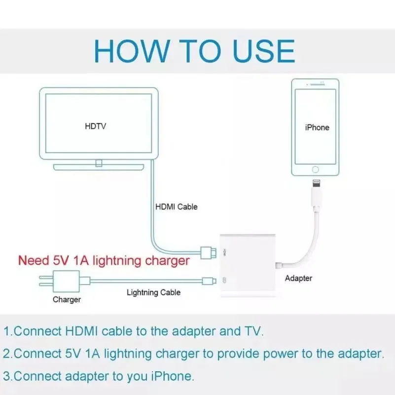 8pin для HDTV AV видео адаптер Lightning к цифровому конвертер с портом зарядки освещения HD TV монитора