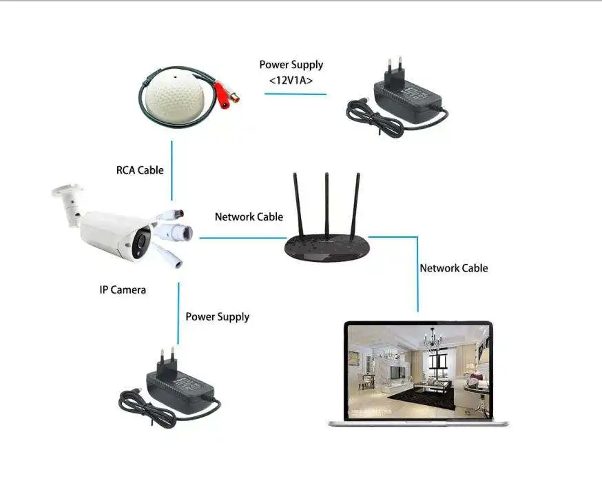 Manufacture golf-shape audio Pickup Device High Sensitivity DC12V CCTV sound Microphone Monitor