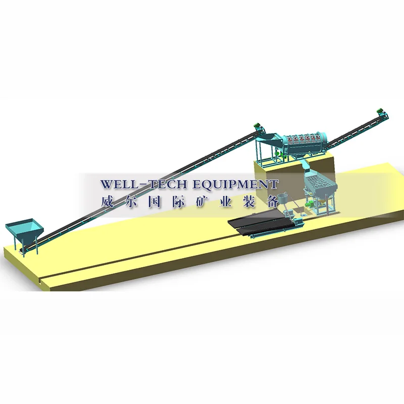 jiangxi ganzhou gandong  rotary trommel scrubbers gold prospecting rubber mat