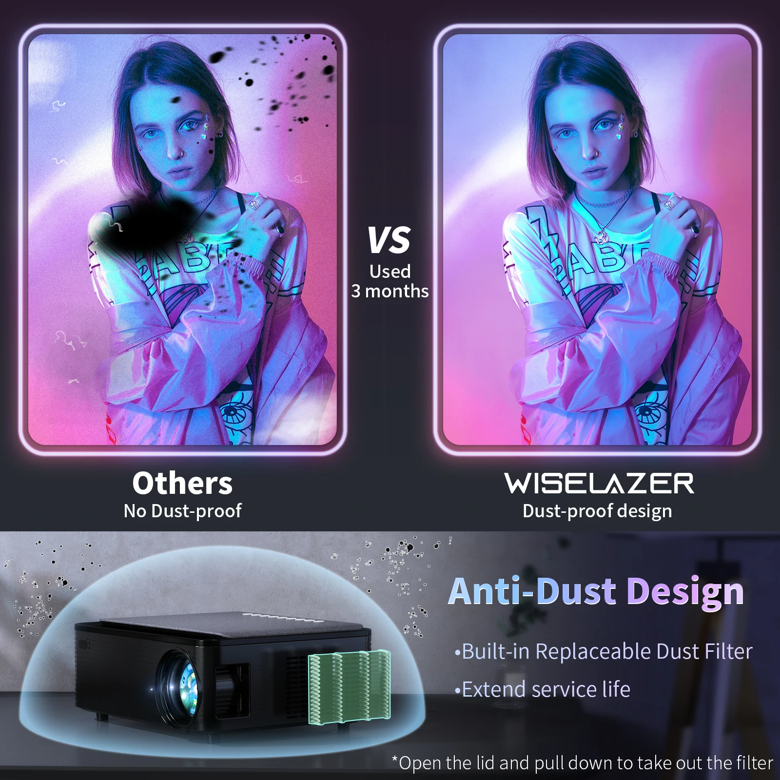 ZAOLIGHTEC VIP CHOICE 7D Hologram Price 4K Laser Video Mini Led High Definition X5 Projector