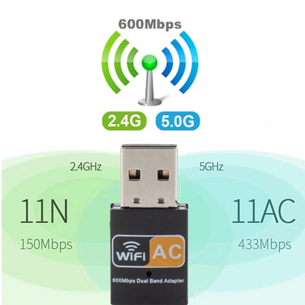 Hot Selling Usb 2.0 Dual Band Wireless USB Wifi Adapter 600mbps 2.4GHz&5GHz Receiver for Desktop PC