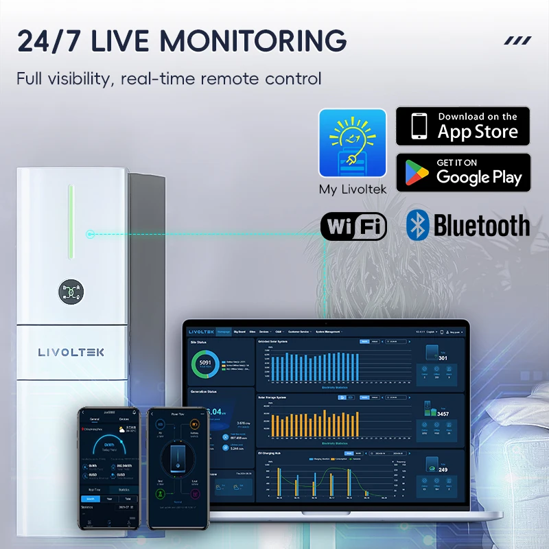 LIVOLTEK 5KW гибридная Солнечная система с солнечными панелями 5-25kwh все в одном хранения энергии для солнечной энергетической системы дома