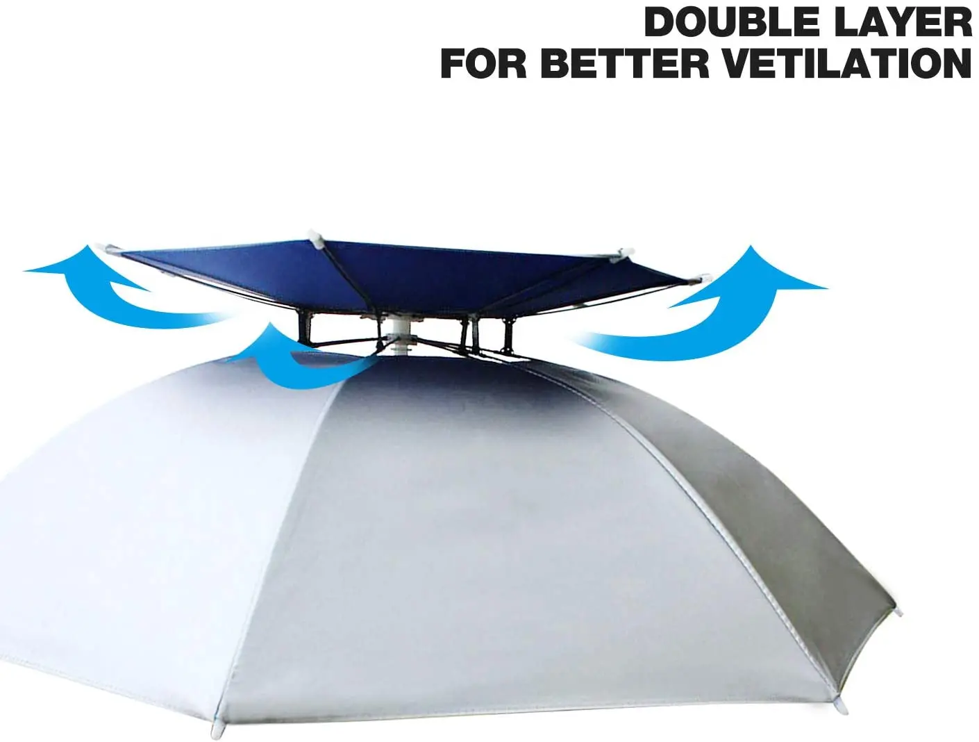 Umbrella manufacturer china Portable Waterproof Outdoor Head Hat Umbrella Hands Free Hat Umbrella With Logo Printing 14 inch*8K