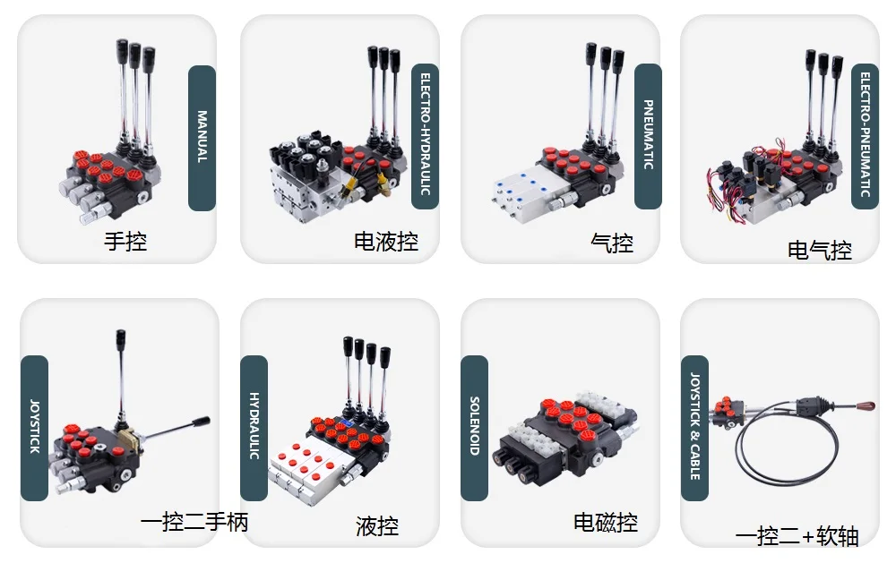 hydraulic valve  (3)