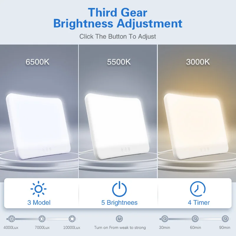 Portable Super Bright Therapy Lamp shell Sun Sad Lamp for Sad Depression Sad Emotional Light Therapy lamp