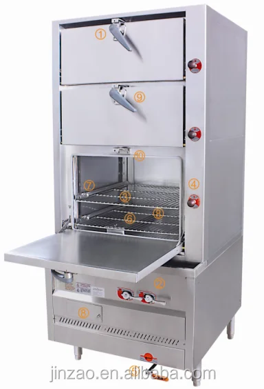 China manufacturer kitchen furniture kitchen cabinet commercial restaurant kitchen cabinets