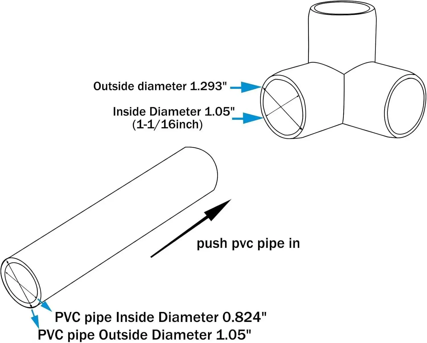 12 Pcs 3 Way pipe fittings flange 3/4 Inch Furniture Grade Connector PVC Elbow DIY PVC Frame SCH40 Pipe Tee Corner Fitting