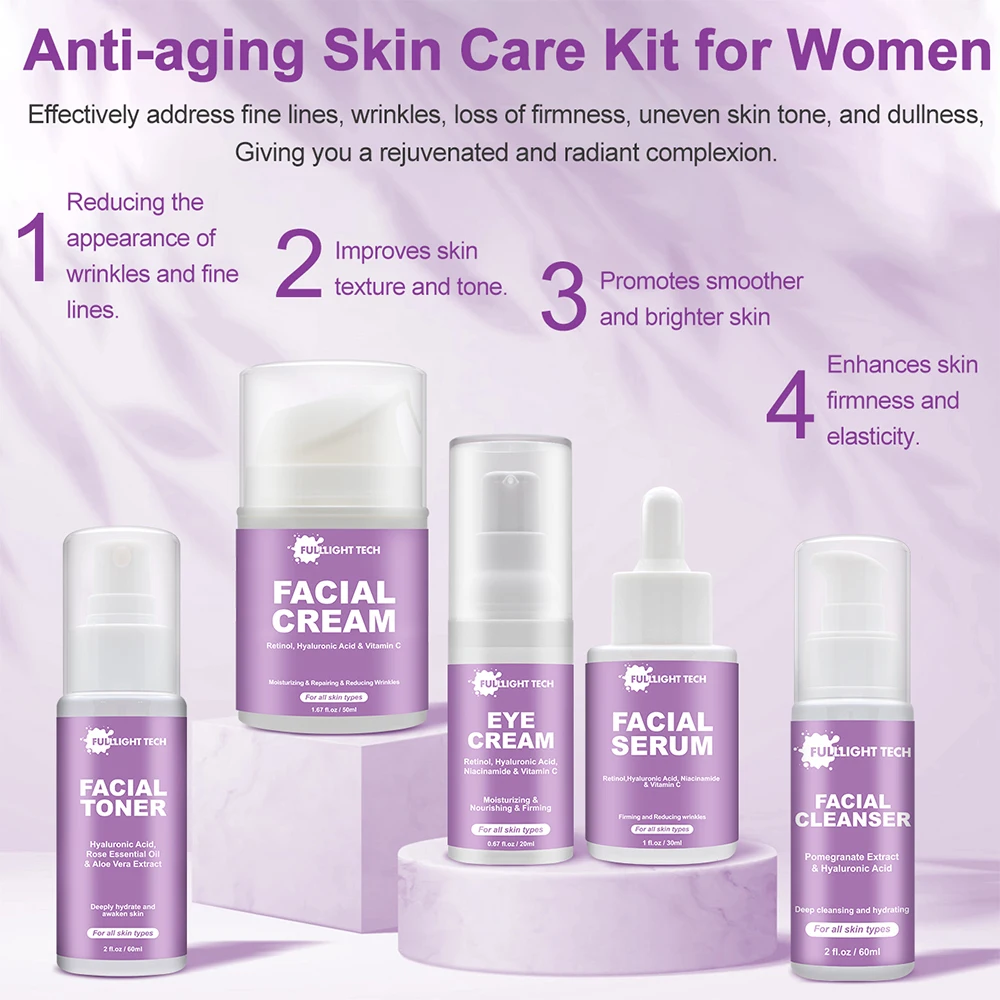 Custom Women Skin Care Set Anti Aging Hyaluronic Acid Skincare Kit Organic Korean Facial Cream Cleanser Kit For Women