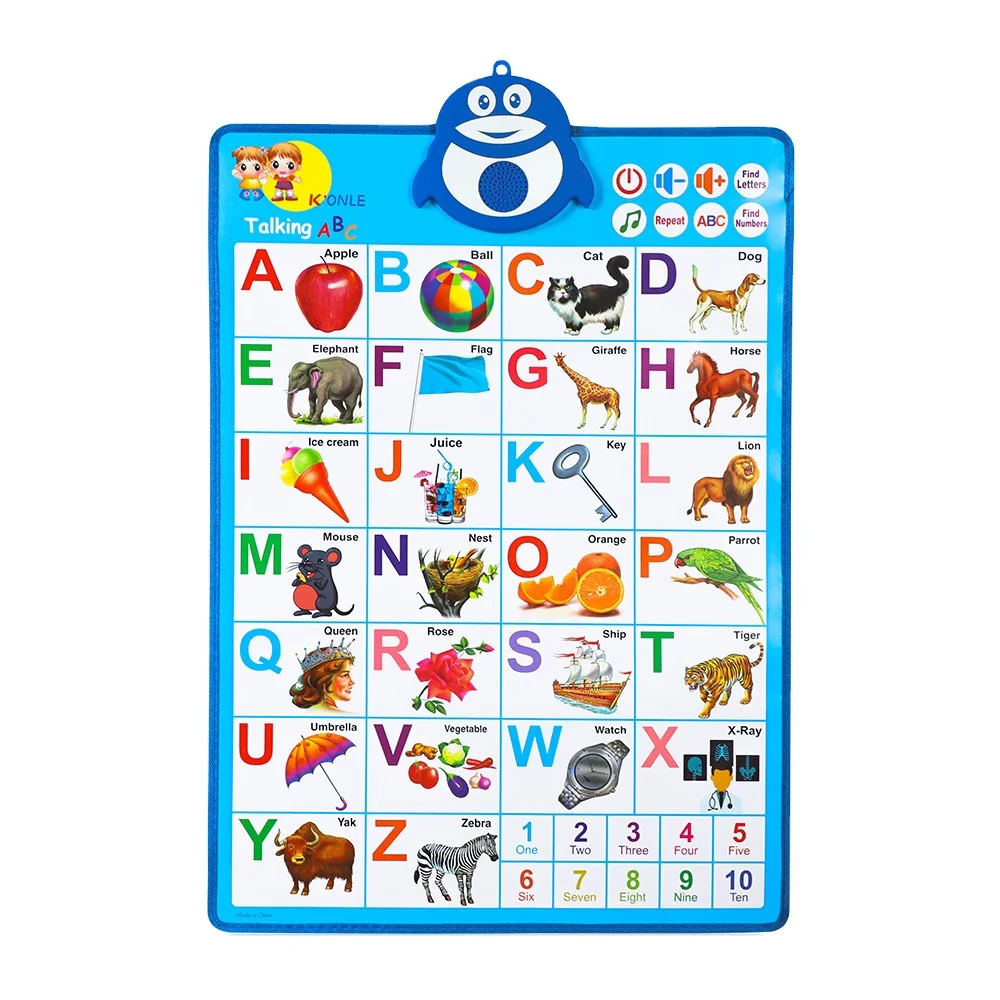 Детский развивающий плакат