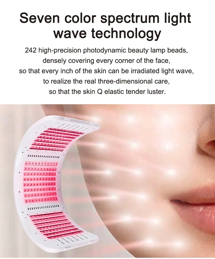 Amazing2015 PDT LED 3 in 1 Photon Treatment Skin Facial Salon Spa Beauty Equipment LED Face Skin Care Light Mahine